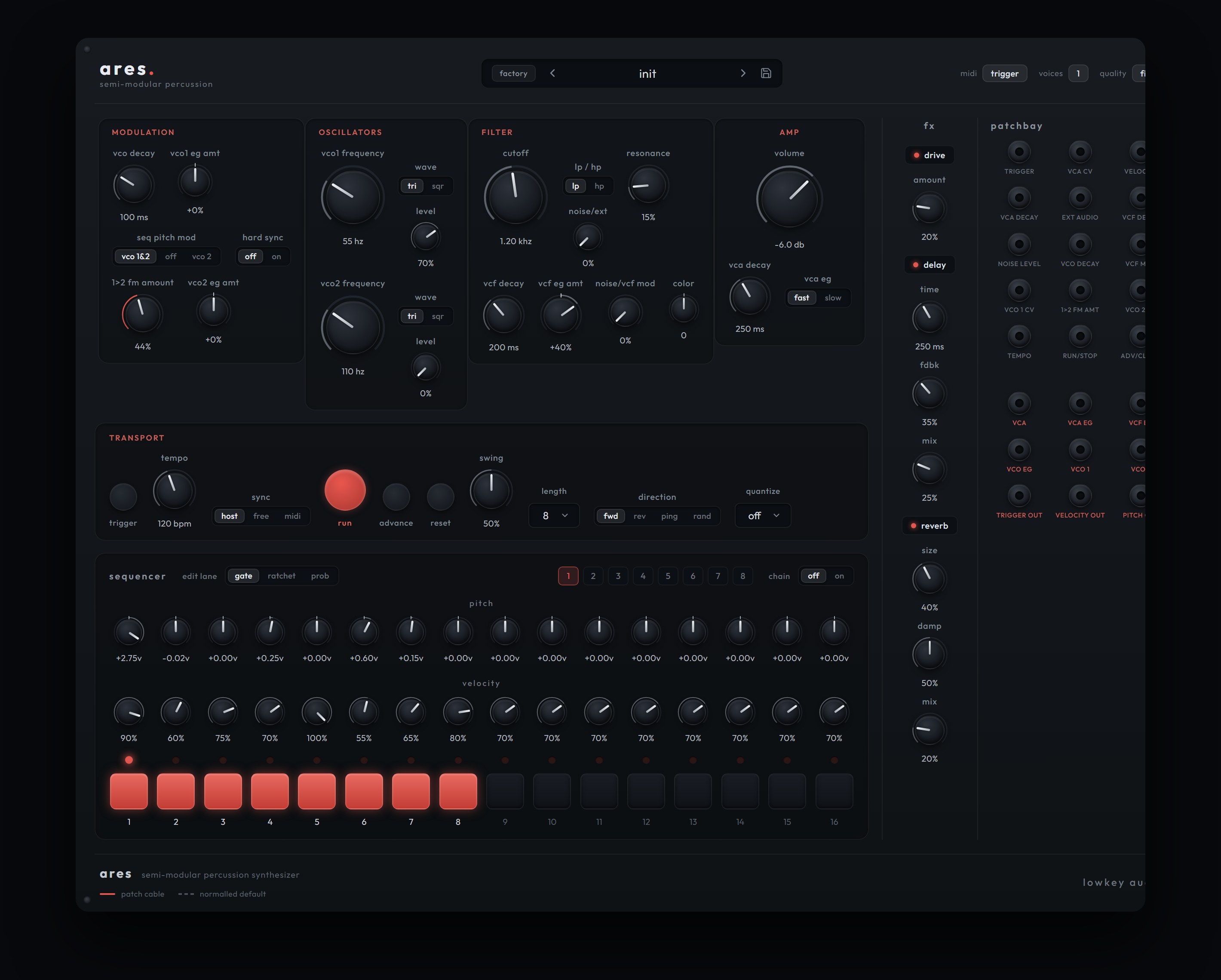 ARES interface